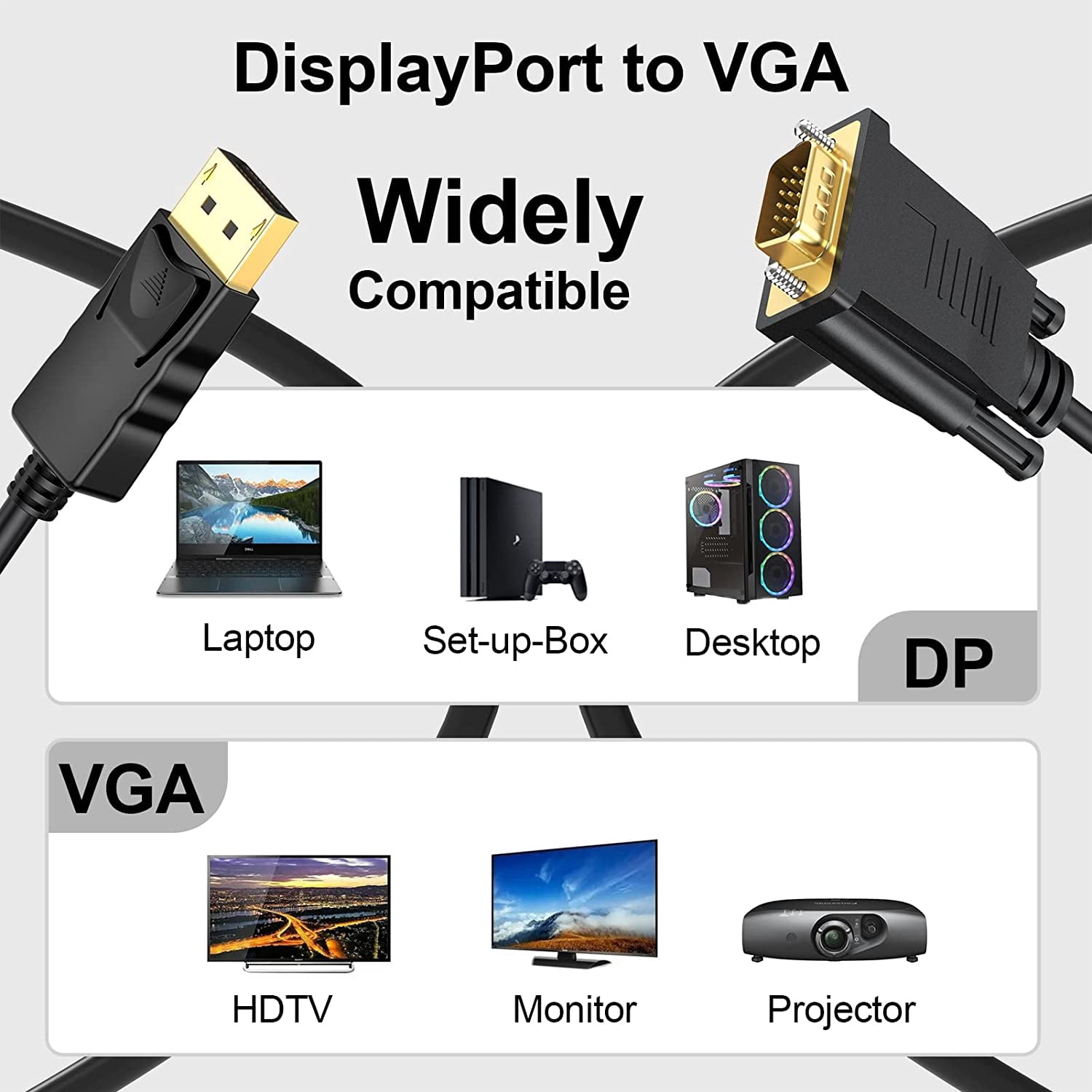 To cable 6 feet, 2 pack to converter cable male to male video 1080 suitable for computer, monitor, TV, projector