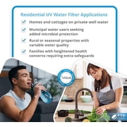 VIQUA VH200 Whole House UV Water Purification System with Sterilume-HO Lamp & Safety-Loc Connector 9 GPM, 304 Stainless Steel, 35W, 100-240V, Fits 1-3 Bathroom Homes