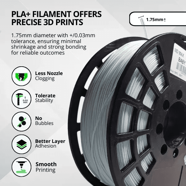 IIID MAX | Baby Blue PLA Plus Filament | 1kg - 1.75mm