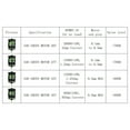 thumbnail image 4 of 540 Brushed Motor with Efficient Heatsink, Powerful  RC Car Motor for Axial SCX10 90046 Upgrade, 4 of 7