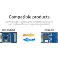 thumbnail image 3 of Ci24R1 2.4G RF Wireless Module E01C-2G4M11S 11dBm 100m PCB Antenna SPI Small Size Pin to Pin nRF24L01+, 3 of 5