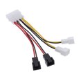 thumbnail image 5 of NUOLUX 1Ud Cable Divisor Para Ventilador De Computadora Con Estético Y Control Por Temperatura Pwm, 5 of 5