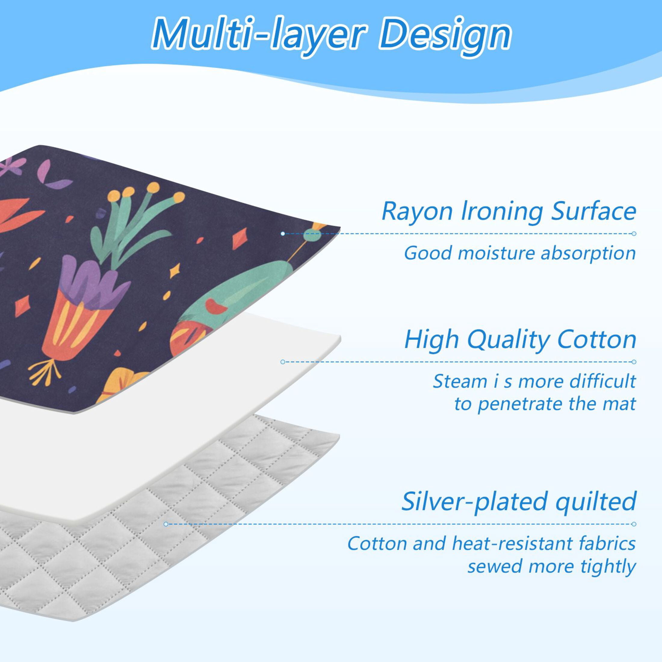 Colorful Fiesta Pattern Ironing Mat Blanket for Table Top Travel Portable Ironing Board Pad 47.2x27.6 Inch