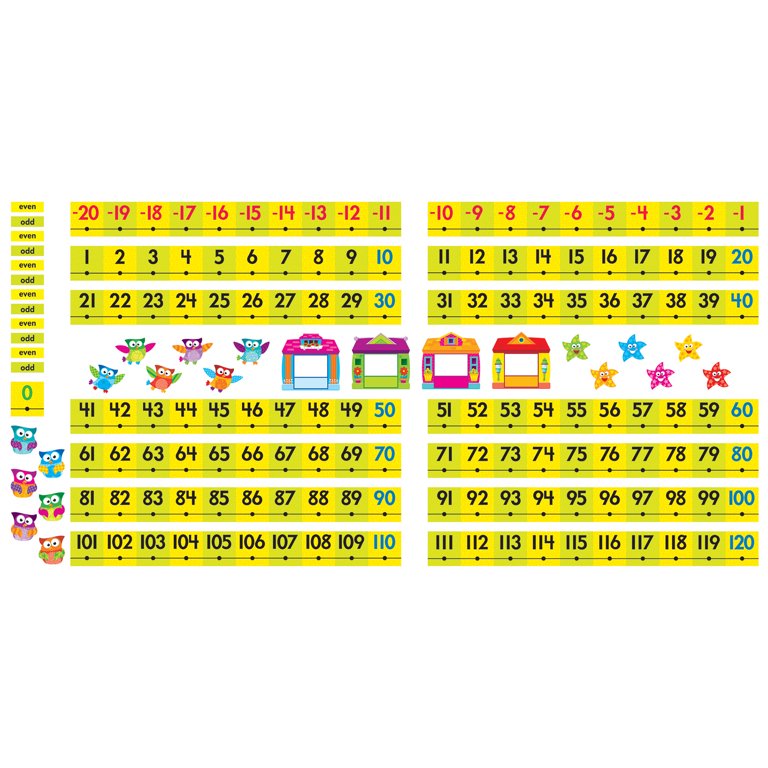 TREND Owl-Stars! Number Line -20 to 120 Bulletin Board Set