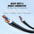 thumbnail image 3 of VEVOR 50ft RV Cable de alimentación Generador Cable 50A NEMA SS2-50R/NEMA 14-50P ETL Listado, 3 of 9
