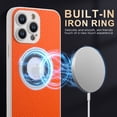 thumbnail image 3 of SaniMore Case for iPhone 14 Pro 6.1" 2022, PU Leather Skin Shockproof Soft Elastic TPU Backplane Magnetic Shell Wireless Charging Slim Lightweight Protective Cover for iPhone 14 Pro, Orange, 3 of 8