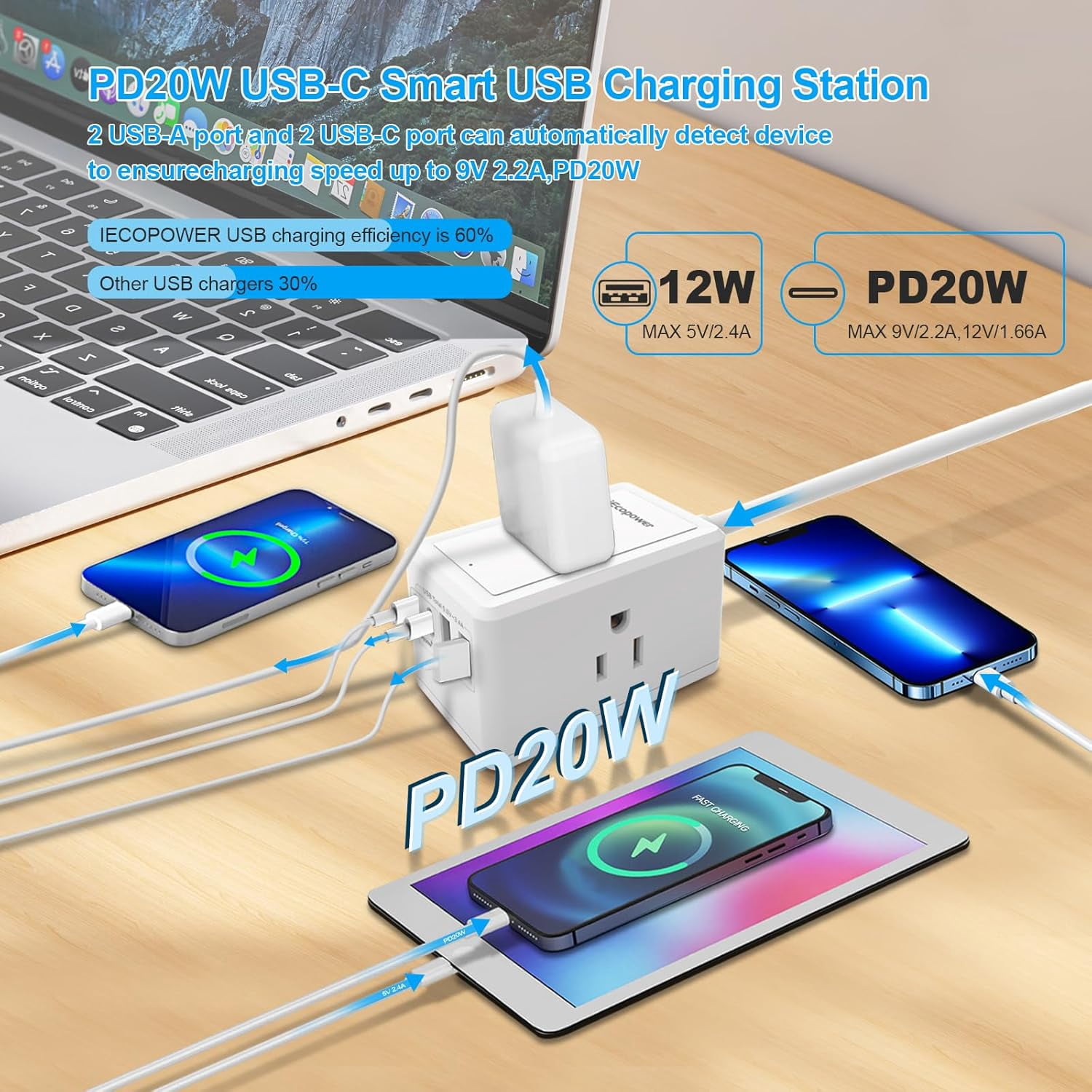 10FT Long Surge Protector -with 3 Widely Outlets and 4 USB Ports(2 USB-C Port,PD20W Fast Charging),10 Foot Extension Cord(1250W/10A),Wall Mount for Home Office,900 J,White(2 Pack)