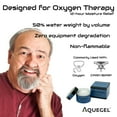 thumbnail image 3 of Value Pack (Qty 4) Aquegel Nasal Moisturizer (Original), 12-Hour Nasal Moisture Relief, Water Based Nose Gel, Oxygen Therapy, Dry Nose, Nasal Dryness, Nosebleeds, Cannula, CPAP, Saline Nasal Gel, 3 of 7