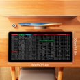 thumbnail image 2 of Super Large Anti-Slip Keyboard Pad - with Office Software Shortcuts Pattern  Big Extended Non-Slip Rubber Base Mousepad Stitched Edge Gaming Pc Desktop Large Mice Pad (31.5*11.8 inch，St, 2 of 6