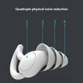 thumbnail image 4 of Youkk Silicone Sleeping Ear Plugs Sound Insulation Ear Protection Earplugs Premium gray 3layer, 4 of 8