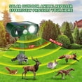 Upgraded Ultrasonic Animal Repeller Outdoor,Deer Repellent Devices