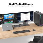 AV Access KVM Switch Docking Station for MacBook, USB C KVM Switch 2 Monitors 2 Computers, 4K Dual HDMI Displays, 1 Laptop+1 Desktop, Ethernet, 100W Power Delivery, EDID Emulation(iDock M10)