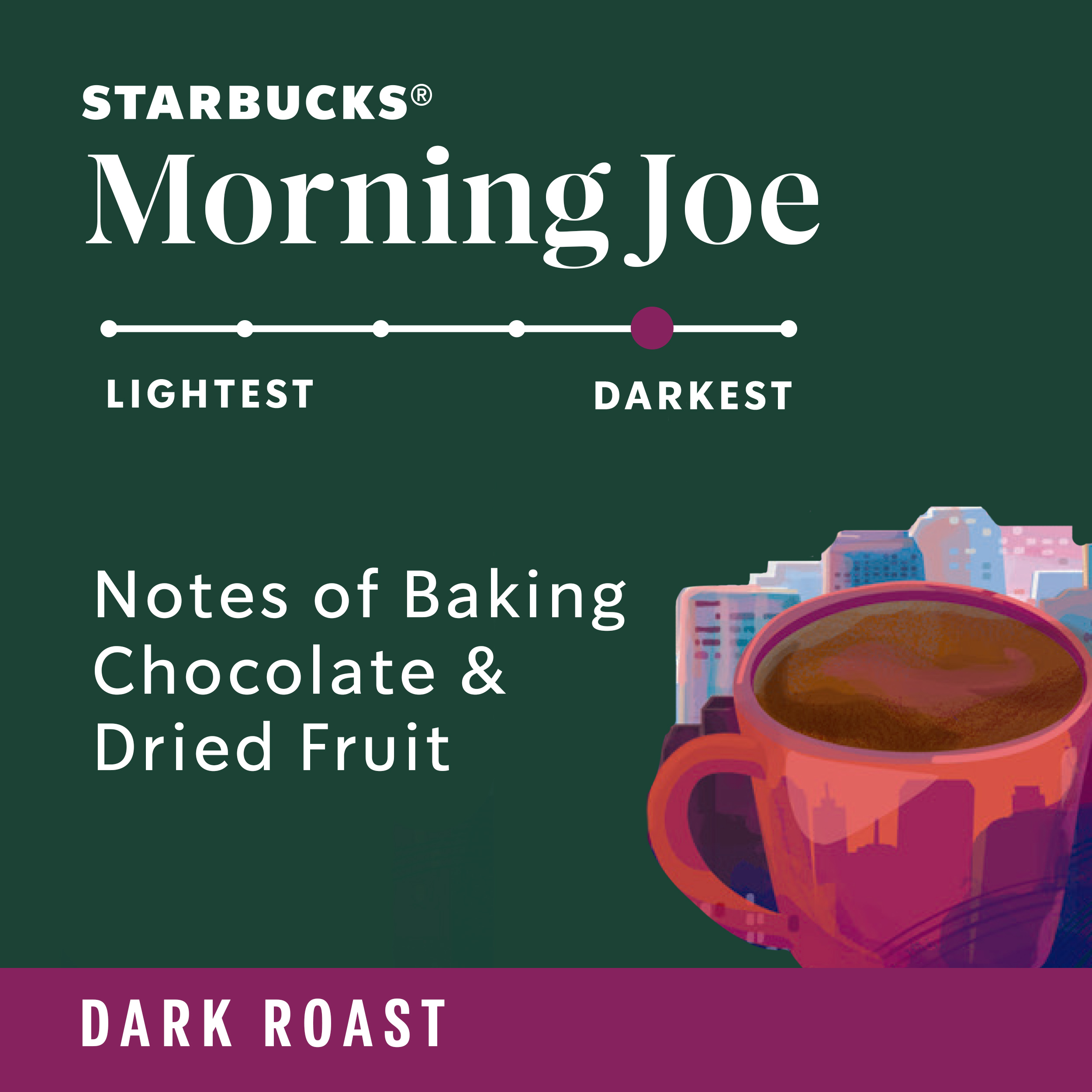 Starbucks Morning Joe, Ground Coffee, Dark Roast, 12 oz - image 3 of 8