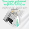 thumbnail image 4 of Audífonos intrauditivos Audífonos ergonómicos con cable Cancelación de ruido (Estilo B), 4 of 4