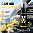 thumbnail image 6 of New Car Scent Air Freshener - Scent Premium Air Freshener Odor Eliminator - Spray Bottle Long-Lasting - Water-Based Formula Safe for Pets - People & All Surfaces - Scent I, 6 of 10