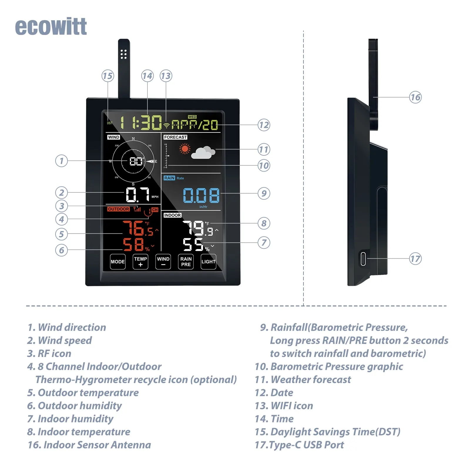 Weather Station Display Console Receiver WLAN Self-contained Barometric Temperature Humidity ,High Precision