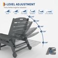 thumbnail image 4 of 2-Pack/1-Pack HDPE Pool Lounge Chairs - 5-Position Adjustable Chaise Lounges w/Cup Holder (450lb Capacity, Black/White/Grey), 4 of 7
