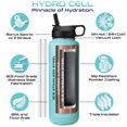 thumbnail image 2 of 40oz (Fluid Ounces) Wide Mouth Hydro Cell Stainless Steel Water Bottle Teal, 2 of 3