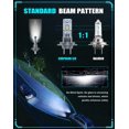 thumbnail image 4 of Bombillas LED CHOPDARK H7 H18 para faros antiniebla, 2000 lúmenes, 6500 K, 40 W, 2 unidades, 4 of 8