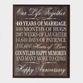 thumbnail image 6 of 40th Wedding Anniversary Wall Plaque Our Life Together, 6 of 11