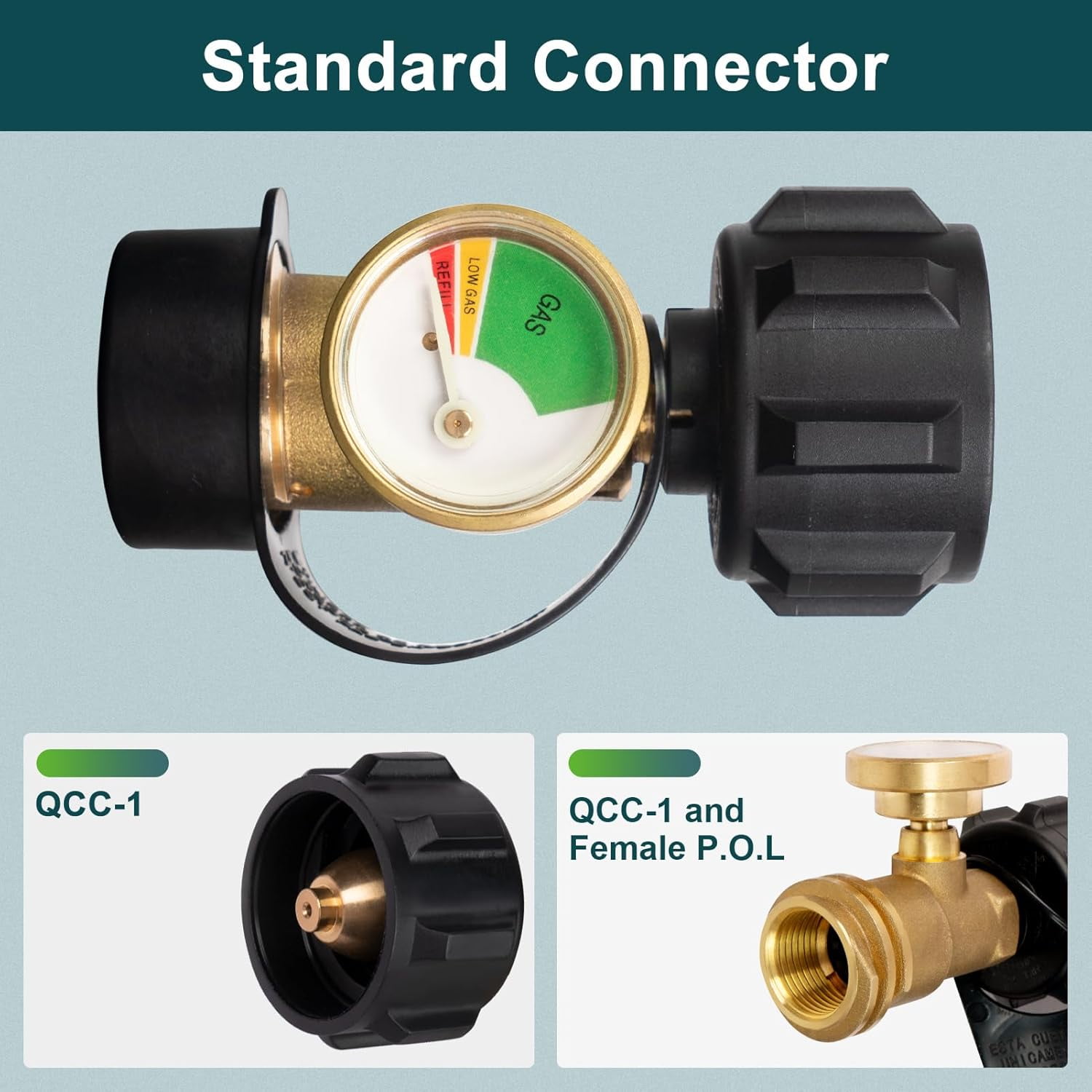 Propane Tank Gauge, Propane Level Indicator for 5-40LB Tanks, Perfect for RV Camper, Propane Heater, Fire Pit, Gas Grill and More, QCC1/Type 1 Connection