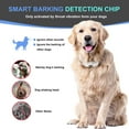 thumbnail image 6 of AIDUCHO Bark Collar for Dogs,7 Adjustable Sensitivity and Intensity Beep Vibration for Small Medium Large Dogs, Bark Collar for Dogs in Humane Effective Training Methods (White), 6 of 7