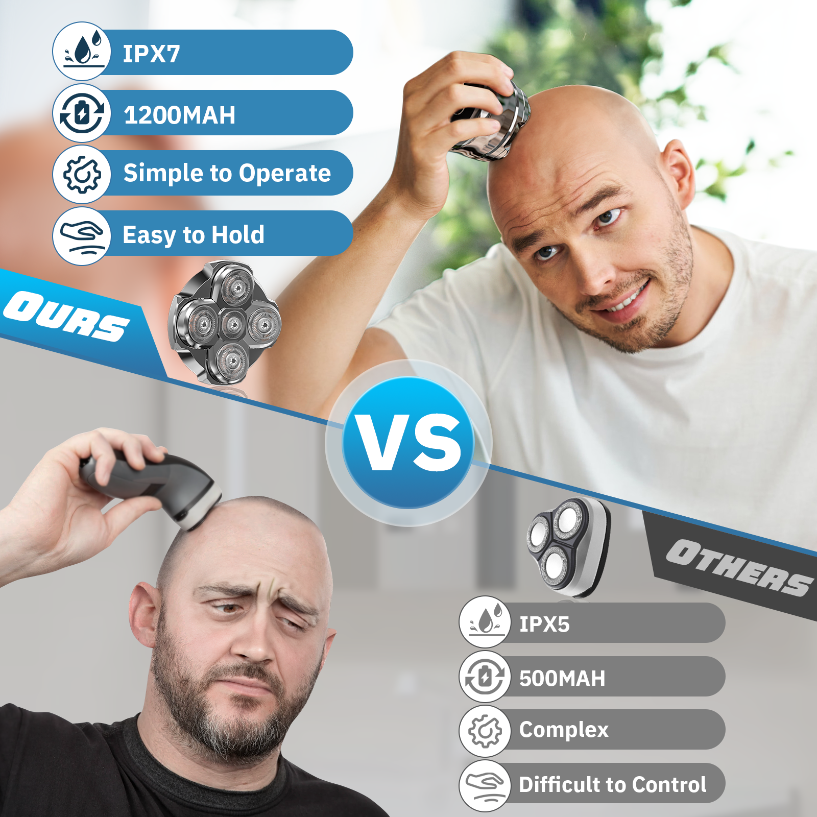 Loheer 5D Head Shaver for Bald Men with LED Display photo 6