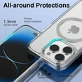 thumbnail image 4 of Clear Magnetic Case For Apple iPhone 15 14 13 12 11 Pro Max Plus 13 12 Mini XS Max XR 8 7 SE SE2 With Magsafe Transparent Cover Clear For iPhone13ProMax, 4 of 5