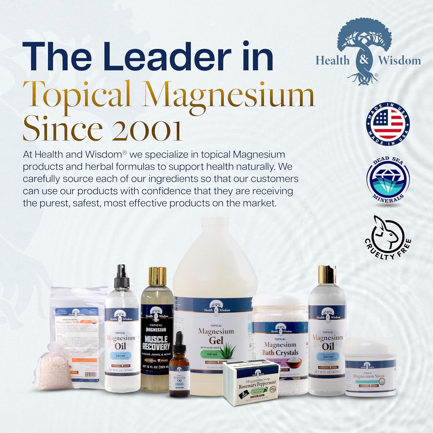 Health and Wisdom Pure Magnesium Oil - Topical Muscle and Joint Relief- Natural and Pure USP Grade Extra Strength Magnesium - Enhanced Absorption - 16 fl oz