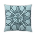 thumbnail image 1 of Ahgly Company Indoor Square Contemporary Throw Pillow, 18 inch by 18 inch, 1 of 5