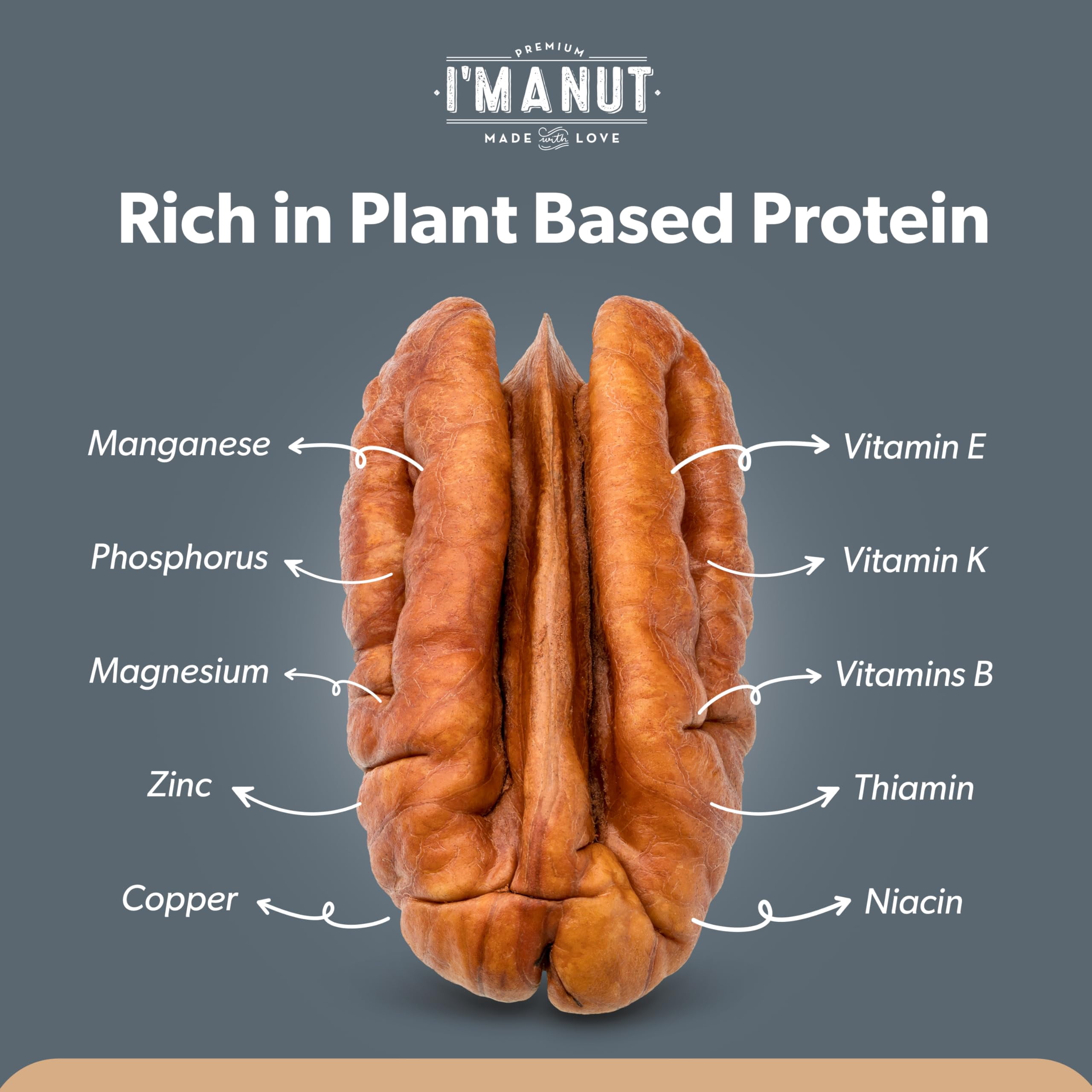 Pecans Pieces, 48 oz, American-Grown, Non-GMO, Batch Tested Gluten and Peanut Free Kosher I'M A NUT