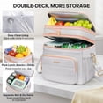 thumbnail image 2 of UKEIN 20L Expandable Insulated Lunch Bag for Women Men, Double Deck Leakproof Cooler Lunch Box, 5-Layer Thermal Lunch Tote for Camping, 2 of 7
