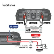 Stetsom Bravo HQ 800.4 Car Audio 4 Channel Amplifier 2 Ohm 800 Watts RMS HQ800.4
