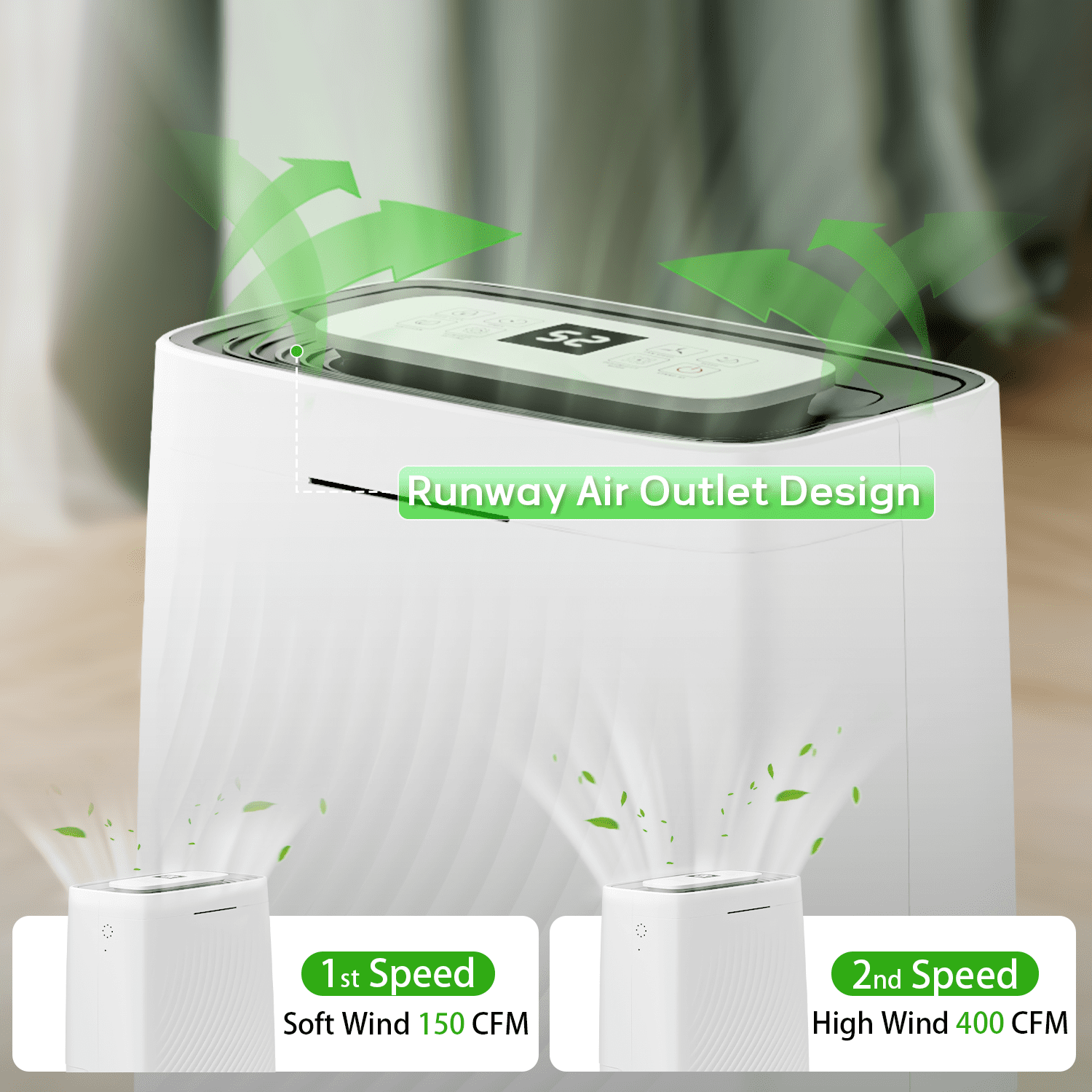 Patiosunny 19-Pint (DOE) , Max 80 Pints/D Multi-Function Dehumidifier,  5500 Sq.Ft Coverage Area , Automatic Defrosting, 24H-Timer, with Drain Hose, Suitable for Large Rooms and Underground Garages