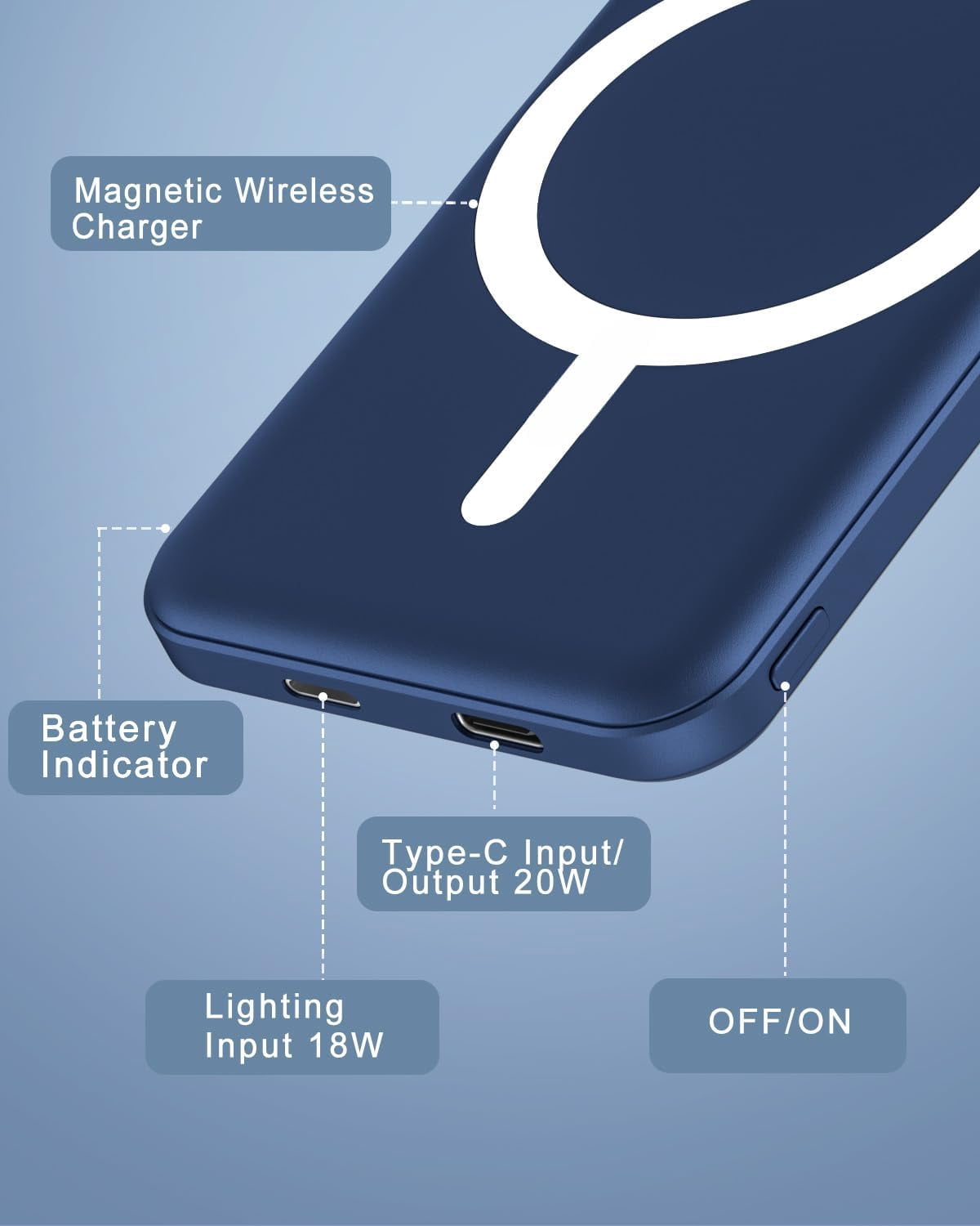 General for Magsafe Battery Pack, 5000mAh Magnetic Power Bank with Type-C Cable 20W PD Fast Charging Lighting Input Wireless Portable Charger for iPhone 17/16/15/14/13/12/ All Series-Dark Blue
