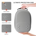 thumbnail image 4 of Hard Carrying Case for Meta Quest 3S, VR Headset Travel Storage Bag, Portable Protection Carrying Case, Ideal for Travel & Home Storage, White, 4 of 6