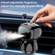 thumbnail image 2 of Smart Car Air Freshener AI Rechargeable Car Aroma Diffuser Smart Eyes Adjustable, 2 of 5