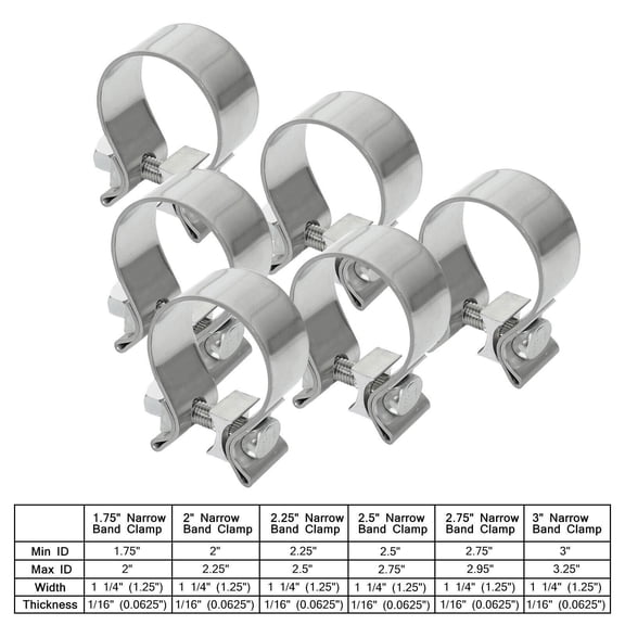 YIUIY 2.75" Narrow Band Exhaust Seal Clamp Stainless Steel for 2.75" OD Exhaust Pipe