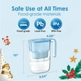thumbnail image 2 of Waterdrop Elfin 5-Cup Water Filter Pitcher, Water Dispenser with 1 Filter, Long-Lasting (200 gallons), 5X Times Lifetime Filtration Jug, Reduces PFAS, PFOA/PFOS, Chlorine, BPA Free, Blue, 2 of 10