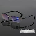 thumbnail image 2 of Noblu Vision Glasses,Gatteeey Intelligent Zoom Glasses, Ifantastics Glasses near and Far Sight, Anti Blue Light Presbyopia Glass, 2 of 9