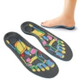 thumbnail image 4 of Insole, Massage Shoe Inserts Breathable Skin Friendly  For Men Women For Plantar Fasciitis S, 4 of 8