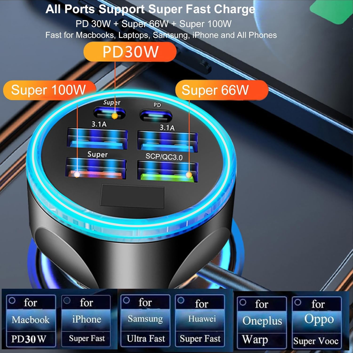 Full PD 30W Multi Port USB C Car Charger Adapter 6 in 1 with Voltage Display, PD4.0/QC4.0/PPS/AFC Super Fast Charging Cigarette Lighter Adapter with Volt Meter for MacBook iPhone Galaxy Android
