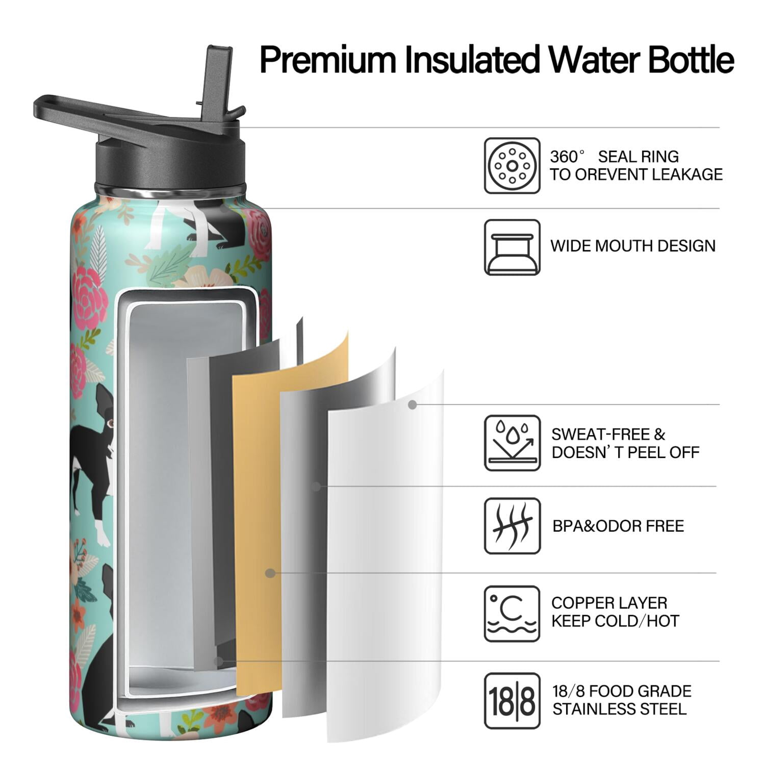 Dog Pattern Insulated Water Bottle - 18/8 Stainless Steel with Paw Print Design, 360° Leakproof Seal & Copper Layer for 24hr Temperature Retention