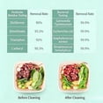 thumbnail image 2 of Máquina automática para purificar y lavar frutas y verduras: limpiador de productos agrícolas sin esfuerzo para uso en la cocina., 2 of 6