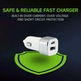 thumbnail image 5 of Cellet Car Charger for Motorola Moto G 5G 2024 - 30W High Powered Dual Port (USB-C PD and USB-A) Auto Power Adapter with Type-C to USB Cable - Silver/White, 5 of 9