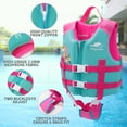 thumbnail image 6 of Gogokids Kids Swim Vest Life Jacket, Float Suit Children Flotation Buoyancy Swimsuit Swimwear Swimming Learning for Children, Pink, 6 of 8
