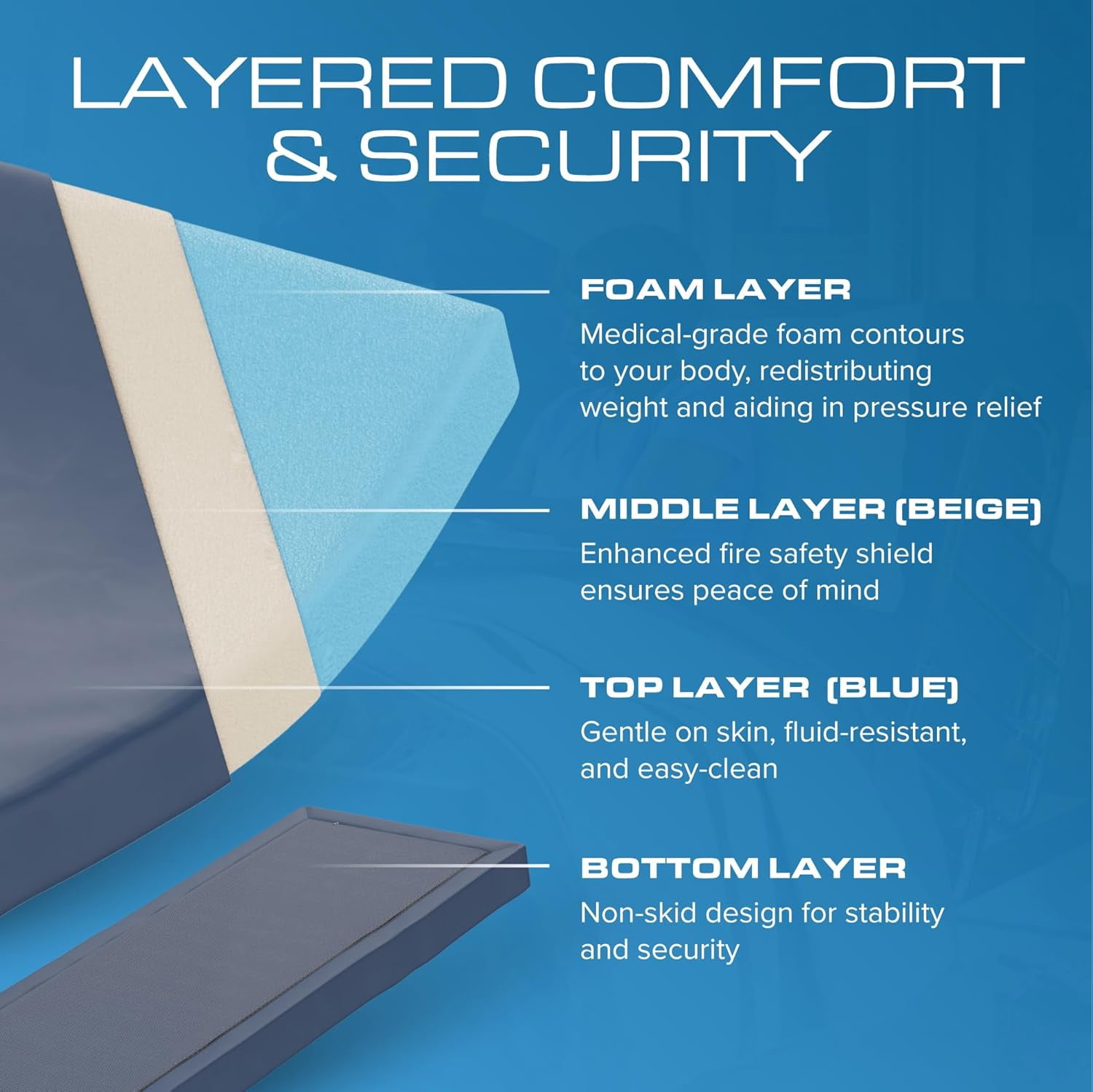 K2 Health Products Homecare 6" Cushioned Twin Firm Foam Hospital Mattress with Removable Cover