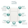 thumbnail image 3 of Transolid EWKX483696-31 Expressions 48" W X 36" D X 96" H Six Panel Shower Wall Kit -, 3 of 6