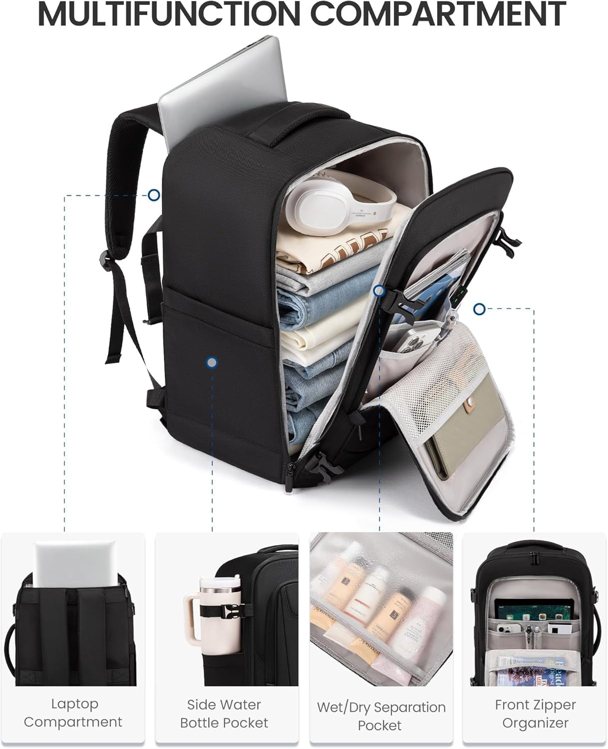 LOVEVOOK Travel Backpack for Men, 40L Carry on Backpack Flight Approved with 3 Packing Cubes, Extra Large Personal Item Bag Fits 17.3 inch Laptop for Business Trip Weekender, Waterproof Daypack