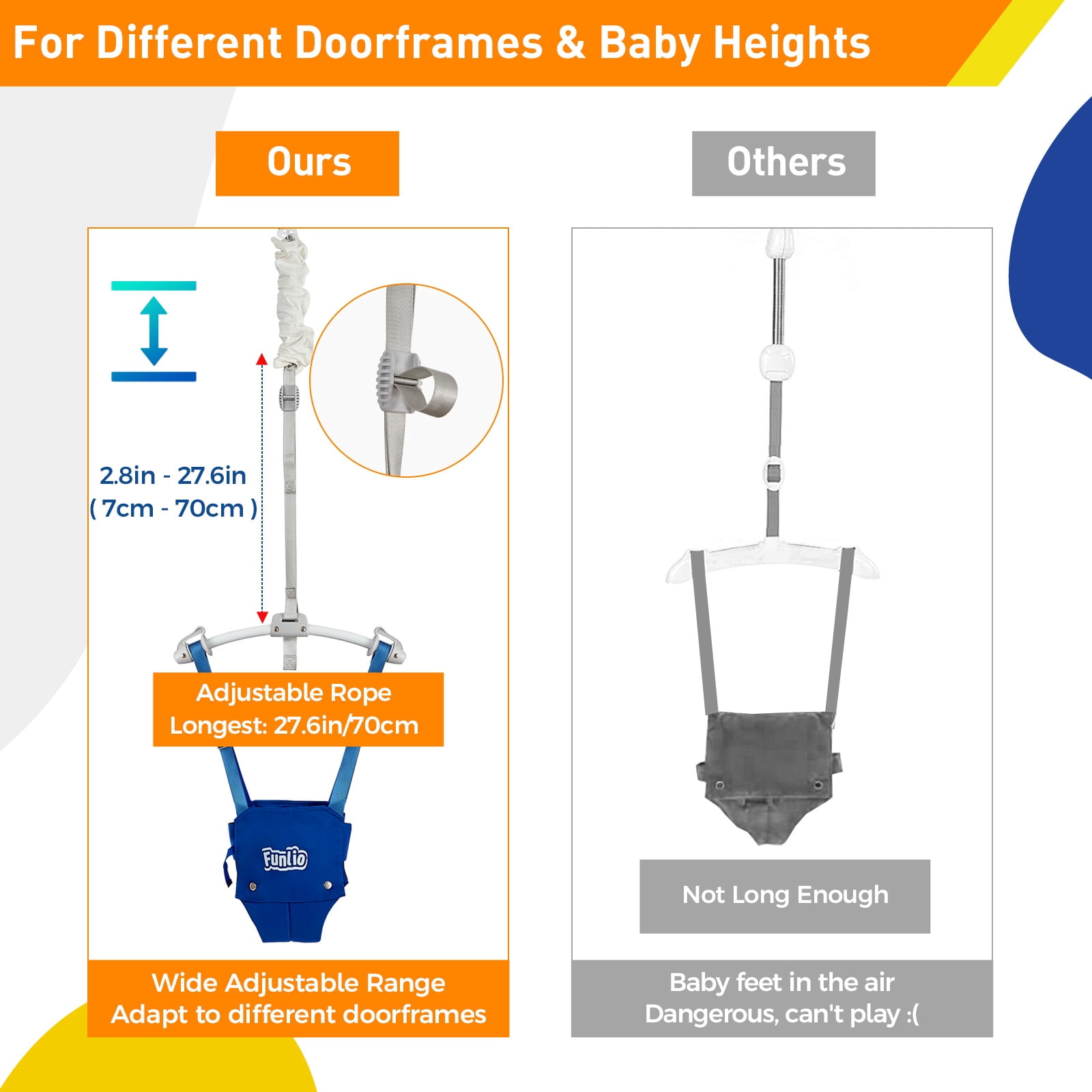 Funlio Baby Door Jumper with Adjustable Strap, Portable Infant Bouncer, 40 Lbs Capacity